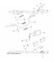 STEERING, HANDLEBAR   CONTROLS