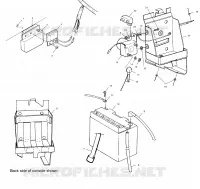 BATTERY BOX