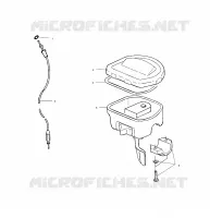 CONTROLS