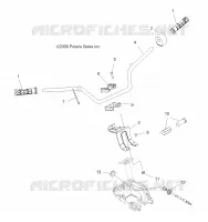 STEERING, HANDLEBAR   CONTROLS