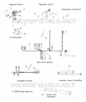 WIRE HARNESSES AND COMPONENTS