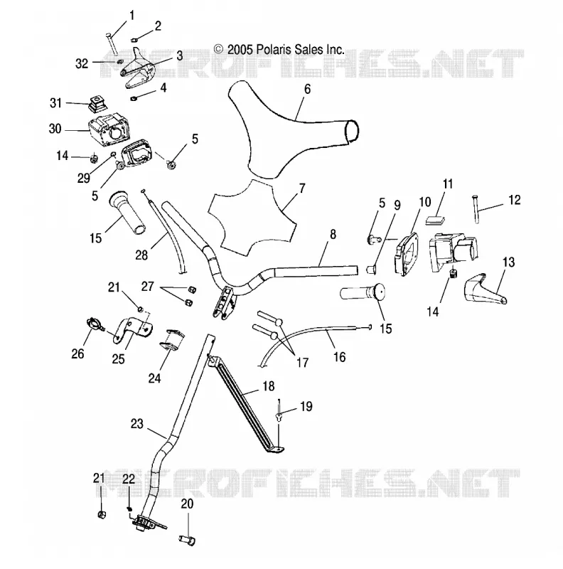 HANDLEBAR   CONTROLS