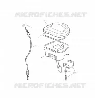 CONTROLS