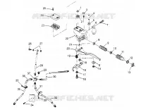 CONTROLS
