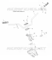 STEERING, HANDLEBAR   CONTROLS