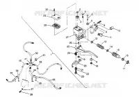 CONTROLS