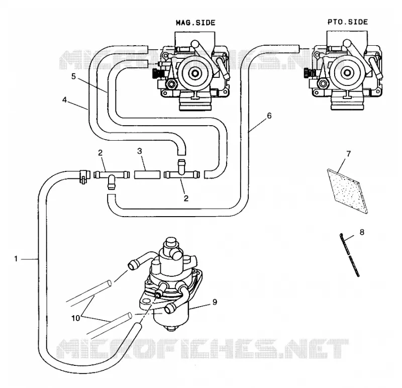 ACCS SYSTEM