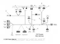 ENGINE WIRE HARNESS KIT