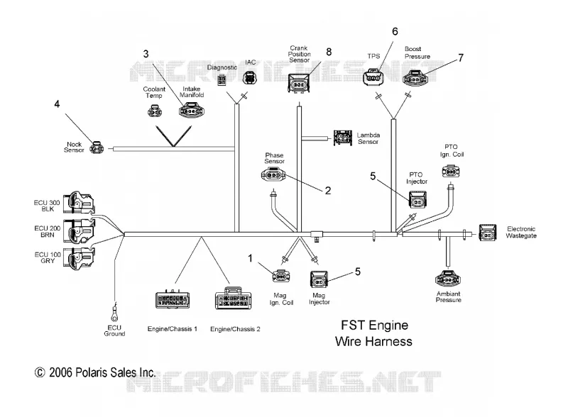 ENGINE WIRE HARNESS KIT