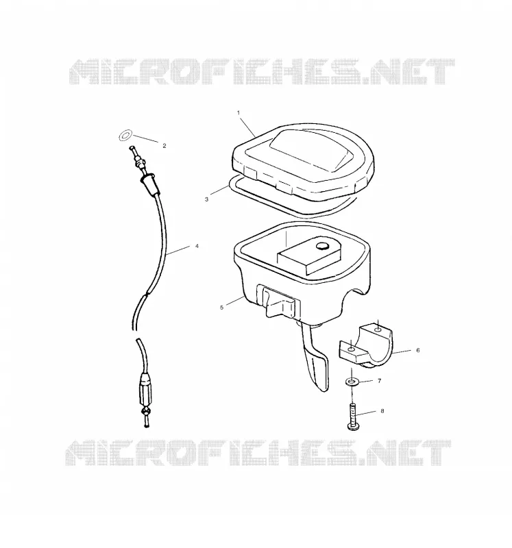 CONTROLS