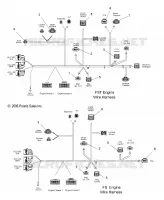 ENGINE WIRE HARNESS KIT