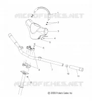 STEERING, HANDLEBAR MOUNTING