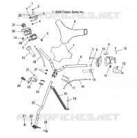 HANDLEBAR   CONTROLS