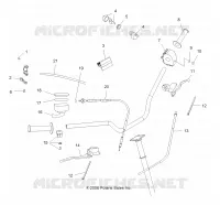 CONTROLS AND INDICATOR