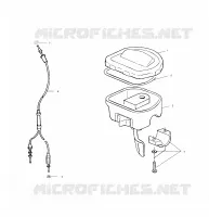 CONTROLS