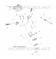 STEERING, HANDLEBAR   CONTROLS