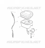 CONTROLS