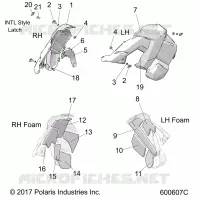 SIDE PANELSS