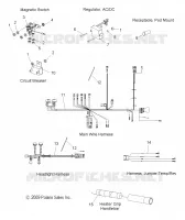 WIRE HARNESSES AND COMPONENTS