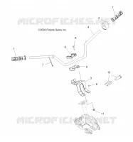 STEERING, HANDLEBAR   CONTROLS