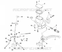 CONTROLS