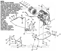 ENGINE MOUNTING 440 XCR 0961660 (4932113211C003)