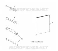 REFERENCES, OWNERS MANUAL AND TOOL KIT