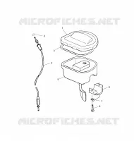 CONTROLS