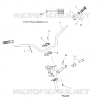 STEERING, HANDLEBAR & CONTROLS