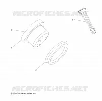 GAUGES   INDICATORS