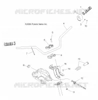 STEERING, HANDLEBAR   CONTROLS