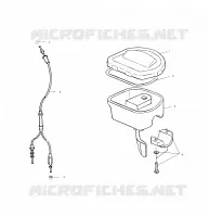 CONTROLS