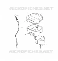 CONTROLS