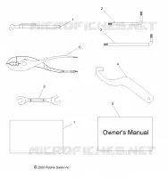 REFERENCES, TOOL KIT  AND OWNERS MANUALS