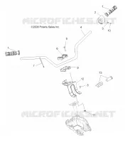 STEERING, HANDLEBAR   CONTROLS