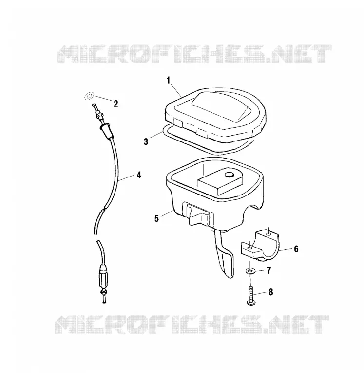 CONTROLS