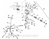 CONTROLS