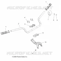 STEERING, HANDLEBAR   CONTROLS