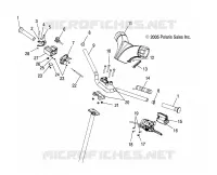 HANDLEBAR MOUNTING AND CONTROLS