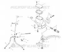 CONTROLS