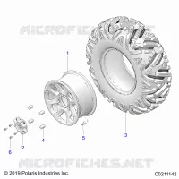 WHEELS