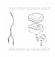 CONTROLS