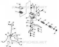 CONTROLS