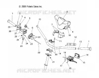 STEERING, HANDLEBAR   CONTROLS