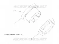 GAUGES   INDICATORS