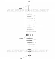 SHOCK VALVING