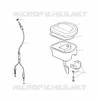 CONTROLS