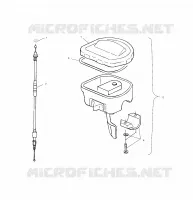 CONTROLS