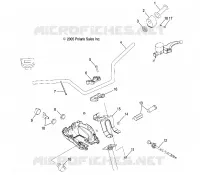 HANDLEBAR   CONTROLS
