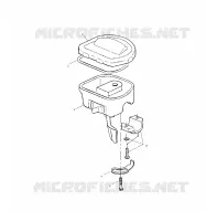 CONTROLS